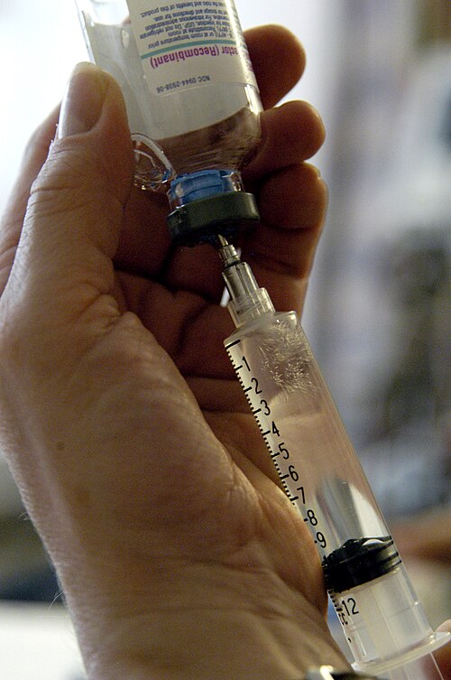 INJECTION GROUPS